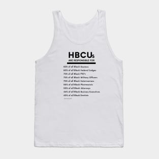 HBCUs Are Responsible for... (black print) Tank Top